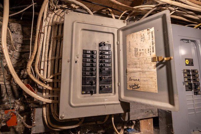 utilities with electric panel