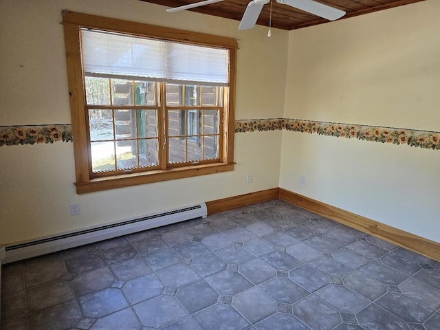 unfurnished room with a healthy amount of sunlight, ceiling fan, and baseboard heating