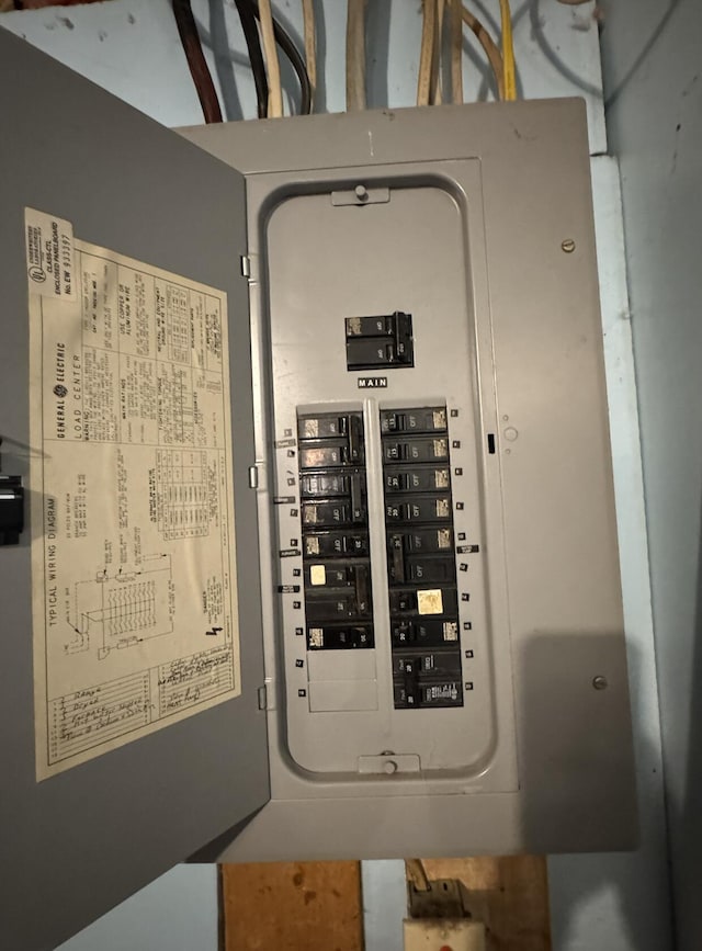 utilities featuring electric panel