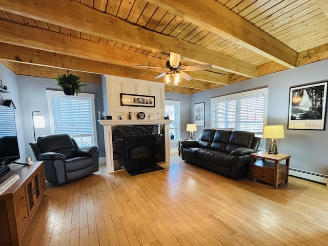 living room featuring a baseboard radiator, ceiling fan, light wood-type flooring, and beam ceiling