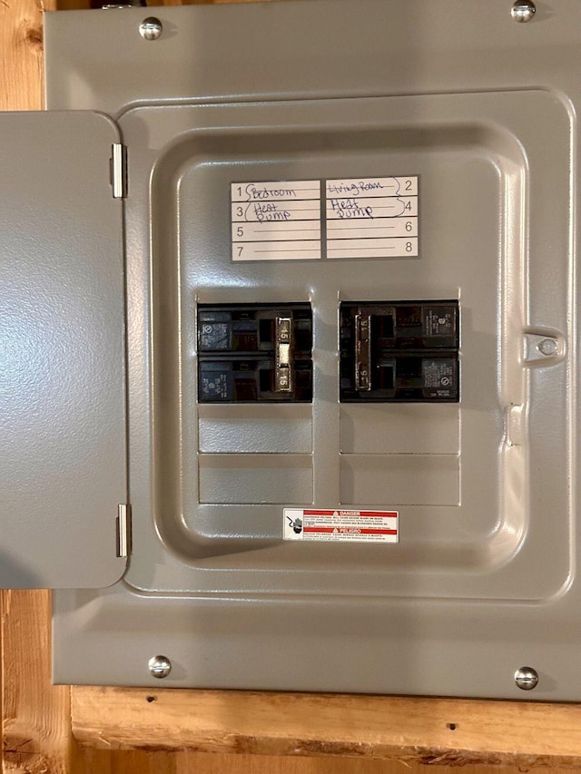 20 Patrick St, Skowhegan, ME 04976 - utility room featuring electric panel