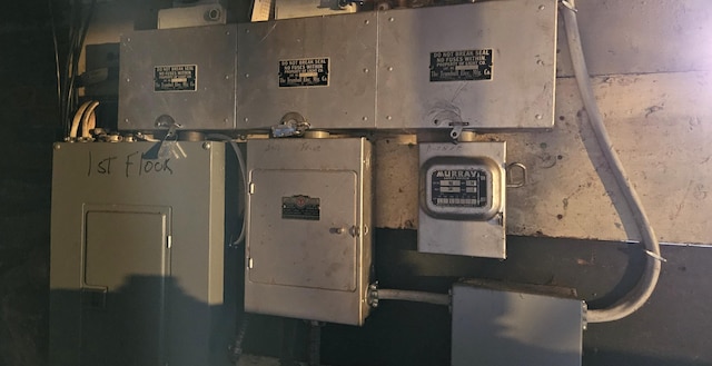 utilities featuring electric panel