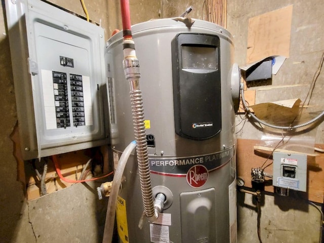 utilities featuring electric panel