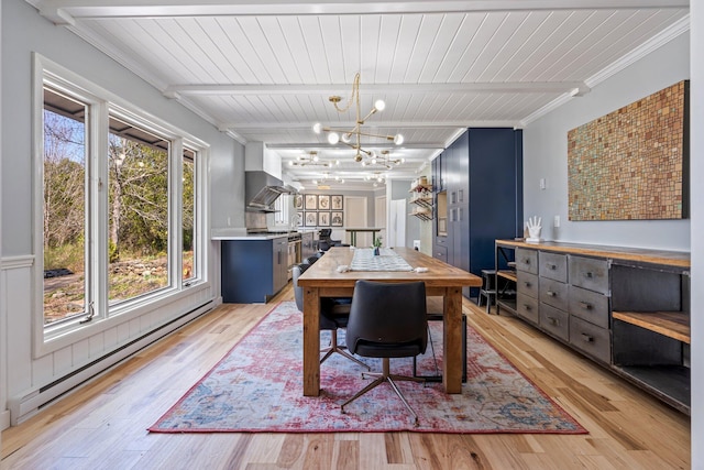 dining room featuring light wood-style floors, wood ceiling, beam ceiling, and a notable chandelier