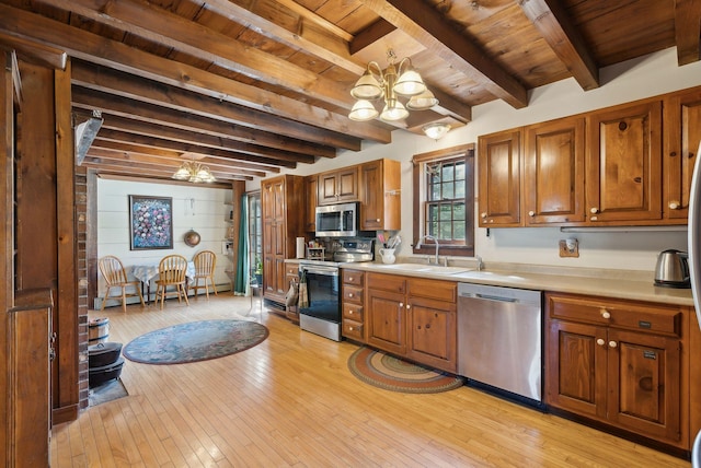 kitchen featuring an inviting chandelier, wood ceiling, stainless steel appliances, and a sink