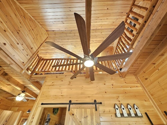 details with ceiling fan, wooden walls, and wooden ceiling