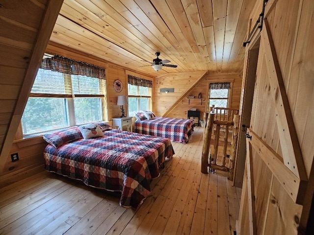 bedroom featuring wood-type flooring, multiple windows, wooden walls, and wooden ceiling
