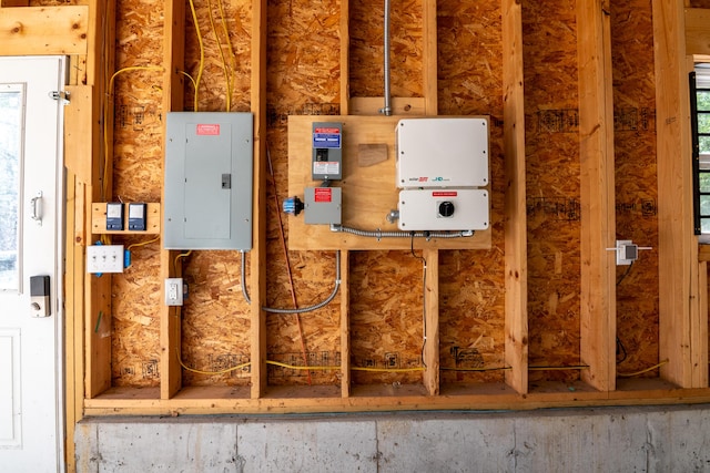 utilities featuring electric panel