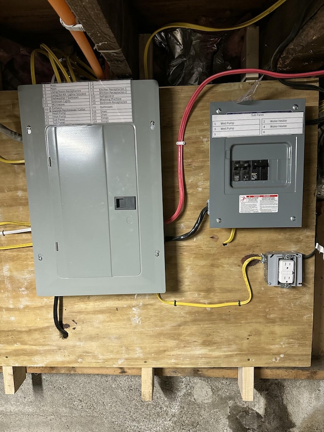 utility room featuring electric panel