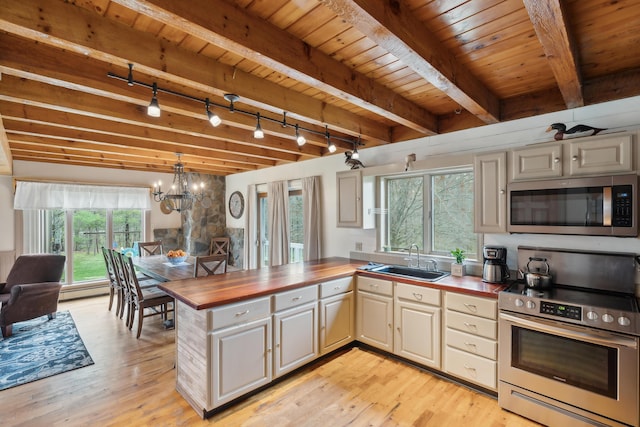kitchen featuring stainless steel appliances, a sink, wooden counters, beam ceiling, and light wood-style floors