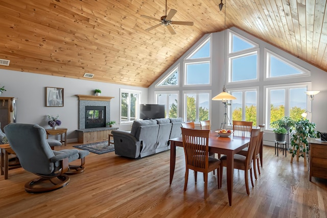 48 White Mountain Way, Bridgton, ME 04009 - dining room featuring high vaulted ceiling, ceiling fan, wood ceiling, a tiled fireplace, and wood finished floors