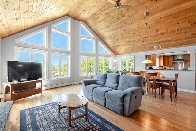 48 White Mountain Way, Bridgton, ME 04009 - living area with a baseboard radiator, high vaulted ceiling, wood ceiling, a ceiling fan, and light wood finished floors