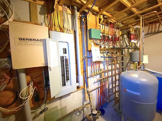utilities with electric panel