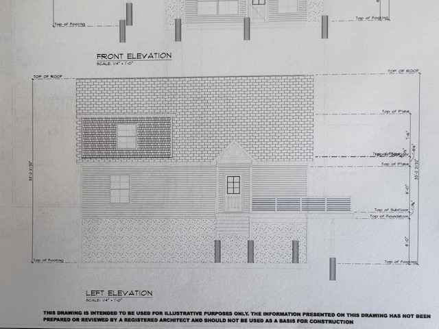view of miscellaneous property collateral