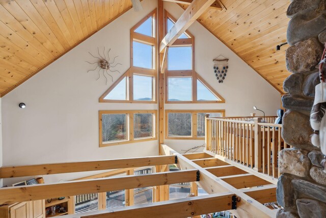 237 River Rd, Avon, ME 04966 - additional living space featuring wooden ceiling and high vaulted ceiling