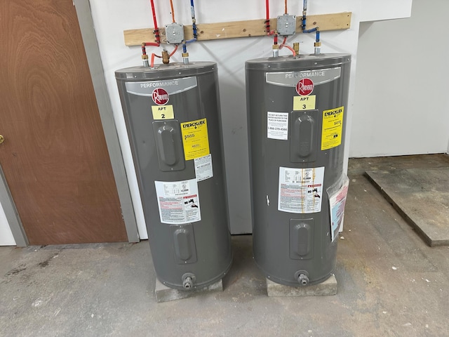 72 Seal Cove Rd, Southwest Harbor, ME 04679 - utility room with electric water heater