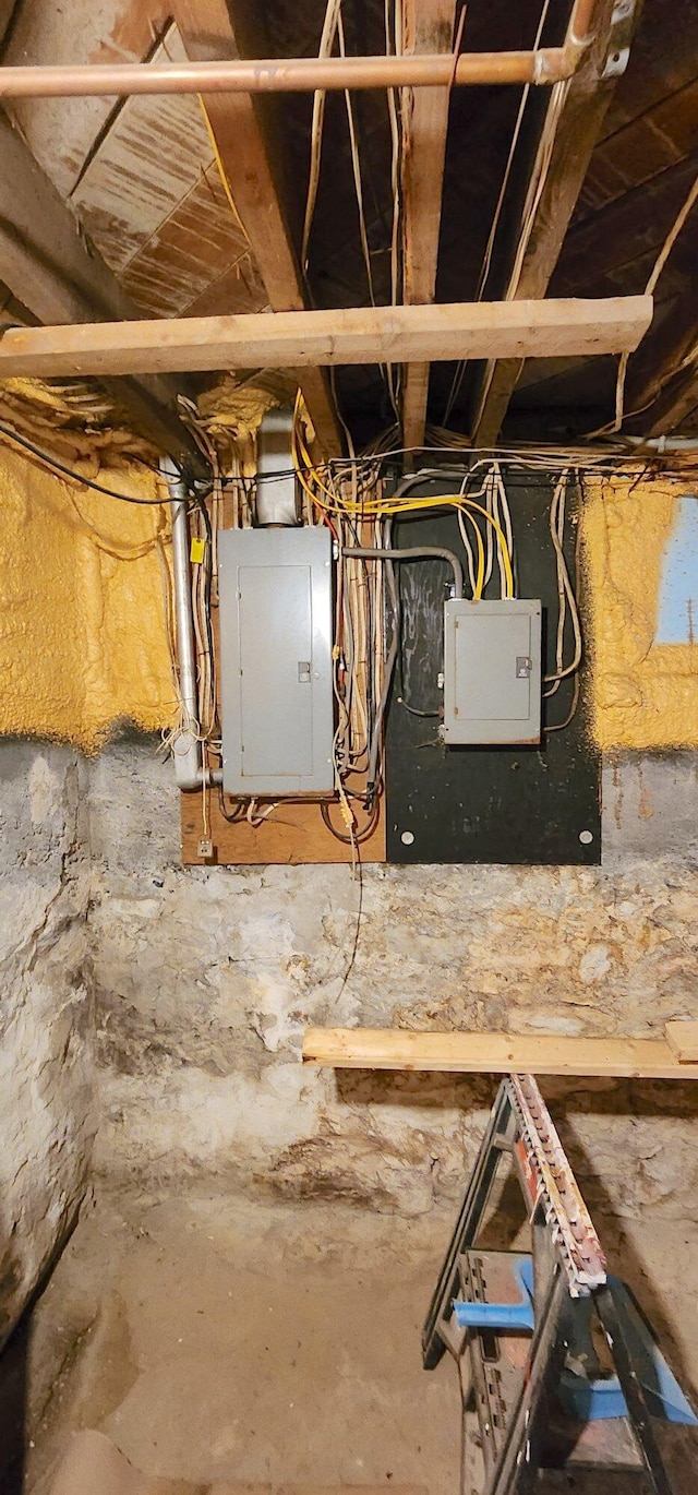 281 Cross Rd, Washburn, ME 04786 - unfinished basement featuring electric panel