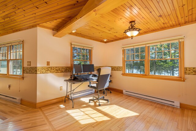 139 Havey Point Rd, Hancock, ME 04640 - office area featuring baseboard heating, wood ceiling, and hardwood / wood-style floors