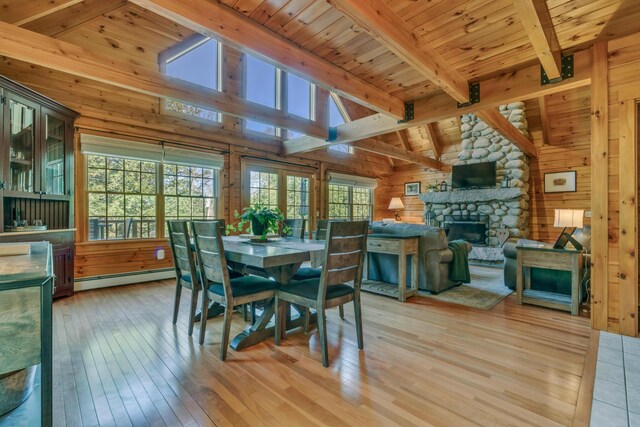 dining space featuring baseboard heating, wooden walls, light wood finished floors, healthy amount of natural light, and beam ceiling