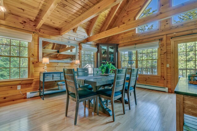 dining area with baseboard heating, wood walls, wood ceiling, and hardwood / wood-style floors