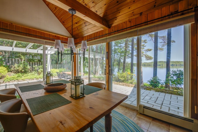 27 Chickadee Ln, Naples, ME 04055 - sunroom featuring a baseboard radiator, a water view, lofted ceiling, tile patterned flooring, and wooden ceiling