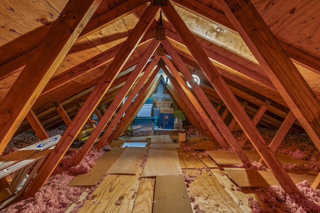 5 Jamestown Ct Unit 5, South Portland, ME 04106 - view of unfinished attic