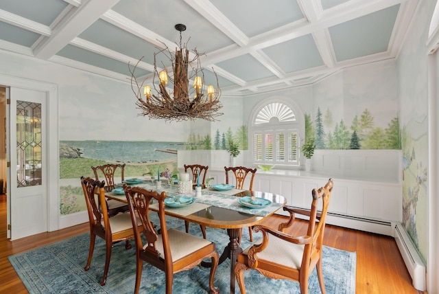 71 N St, Kennebunkport, ME 04046 - dining area featuring coffered ceiling, wood finished floors, a chandelier, a wainscoted wall, and beamed ceiling
