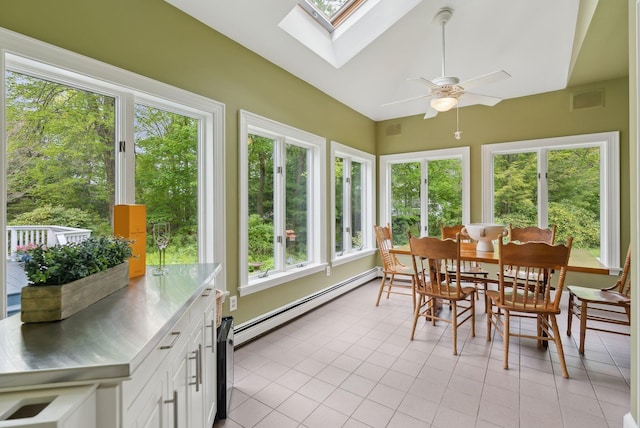 71 N St, Kennebunkport, ME 04046 - sunroom / solarium with a baseboard radiator, tile patterned floors, a skylight, plenty of natural light, and vaulted ceiling