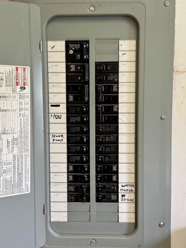 2 Cemetery Rd, Eastport, ME 04631 - utility room with electric panel