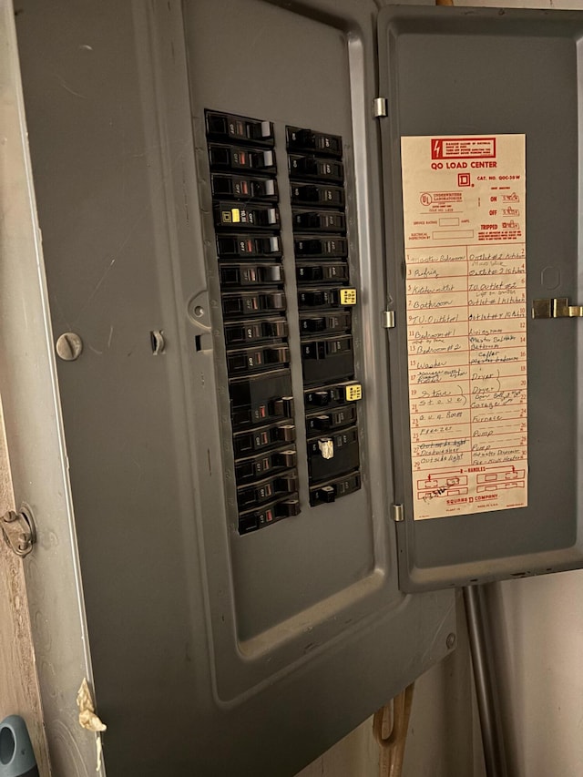 270 Mccrillis Corner Rd, Wilton, ME 04294 - utility room featuring electric panel