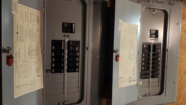 151 Birch St Unit A, B, Bangor, ME 04401 - utilities with electric panel