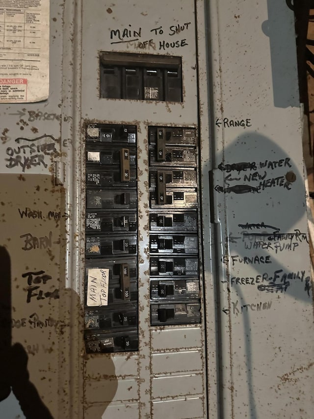 210 Ferguson Rd, Shapleigh, ME 04076 - utility room featuring electric panel