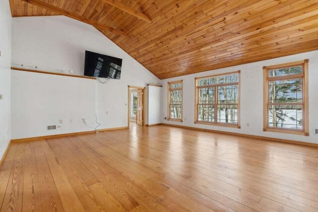 24 Cassella Dr, Jefferson, ME 04348 - unfurnished living room with wooden ceiling with exposed beams, light wood-style flooring, baseboards, and high vaulted ceiling