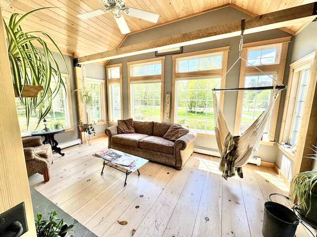 7 Ponderosa Ln, Biddeford, ME 04005 - sunroom / solarium with lofted ceiling, plenty of natural light, and a baseboard radiator