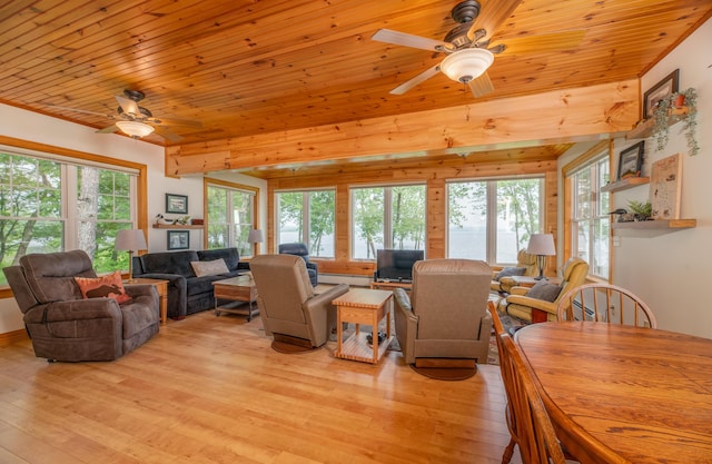 177 Meadow Ln, Smithfield, ME 04978 - living room featuring ceiling fan, light wood-type flooring, a baseboard radiator, and wood ceiling