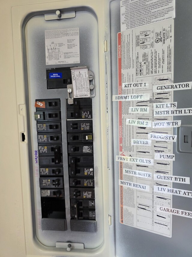 25 Oak Ridge Rd, Shirley, ME 04485 - utility room with electric panel