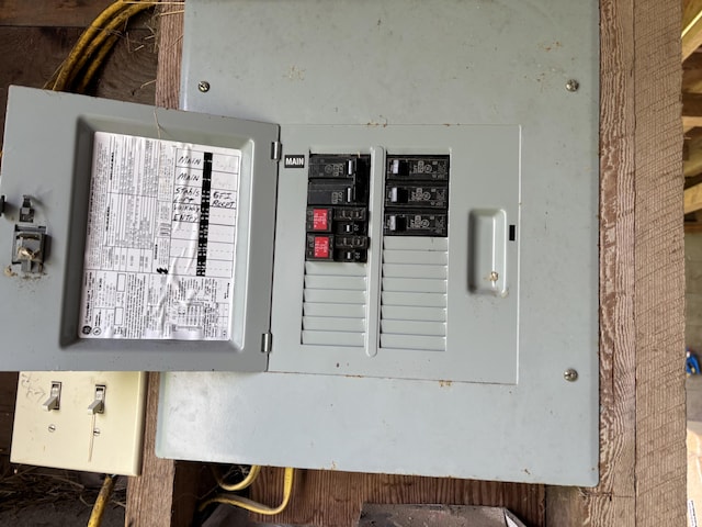 25 Raccoon Rd, Cushing, ME 04563 - utility room with electric panel
