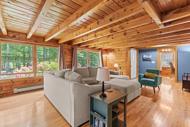 324 Pleasant Pond Rd, Turner, ME 04282 - living area featuring a baseboard radiator, plenty of natural light, light wood-style flooring, a wood ceiling with exposed beams, and wooden walls