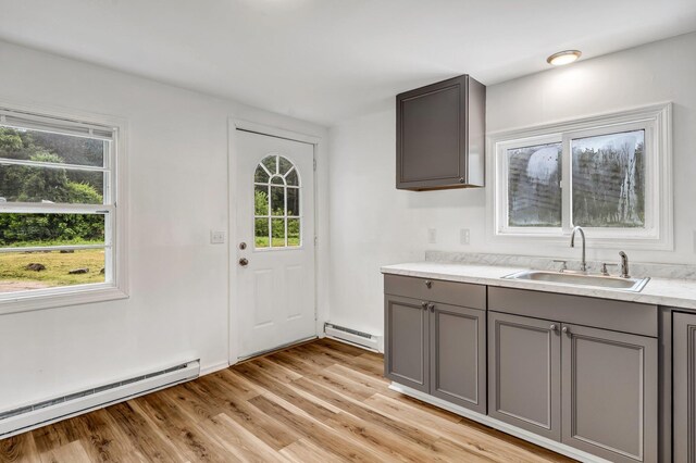 290 Gray Rd, Windham, ME 04062 - kitchen featuring gray cabinetry, a baseboard radiator, and light countertops