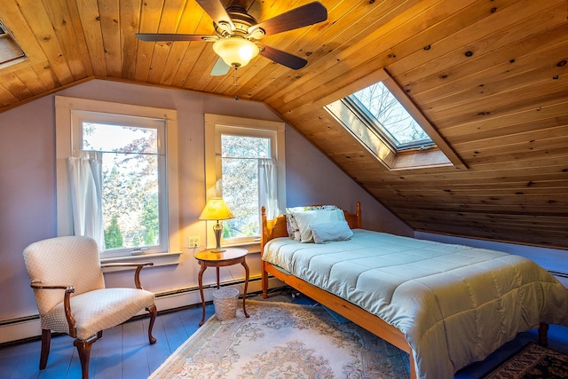 82 Park Ave, Old Orchard Beach, ME 04064 - bedroom with a skylight, wooden ceiling, lofted ceiling, wood finished floors, and baseboard heating