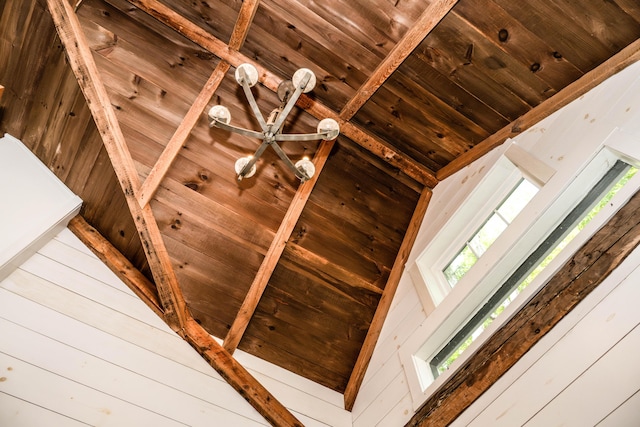 17 Green St, Dover-Foxcroft, ME 04426 - detailed view of wooden ceiling and wood walls