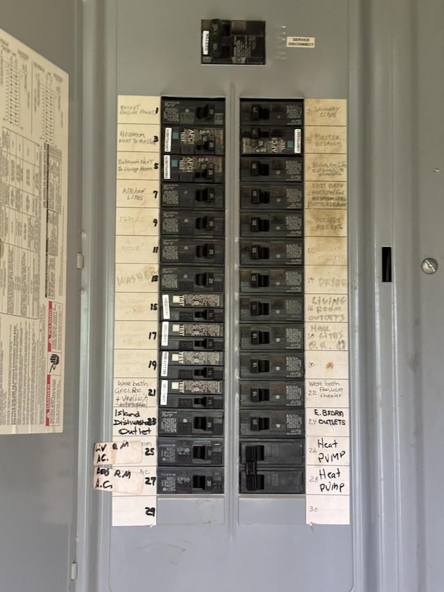 440 Temple Rd, Wilton, ME 04294 - utilities with electric panel