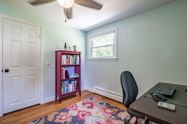 325 Ludlow St, Portland, ME 04102 - office area with a baseboard radiator, ceiling fan, and light wood-style floors