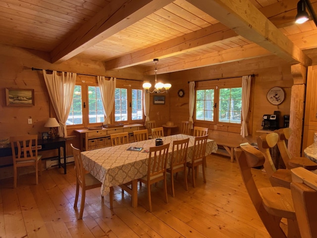 378 Black Point Rd, Beaver Cove, ME 04441 - dining space featuring a wood ceiling with exposed beams, light wood finished floors, a chandelier, and wooden walls