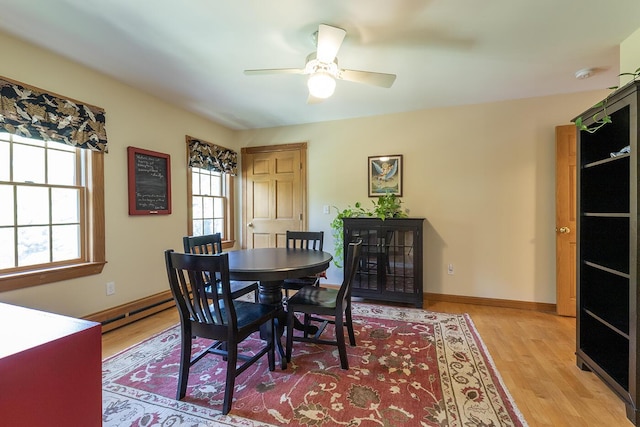 270 Park St, Rockport, ME 04856 - dining room featuring light wood-type flooring, ceiling fan, and a baseboard heating unit