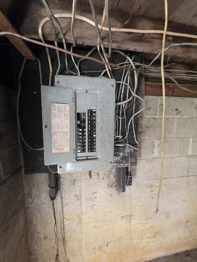 67 Back Searsport Rd, Searsport, ME 04974 - utilities featuring electric panel