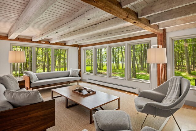 372 Bald Head Rd, Arrowsic, ME 04530 - sunroom / solarium featuring a baseboard radiator, healthy amount of natural light, and beam ceiling
