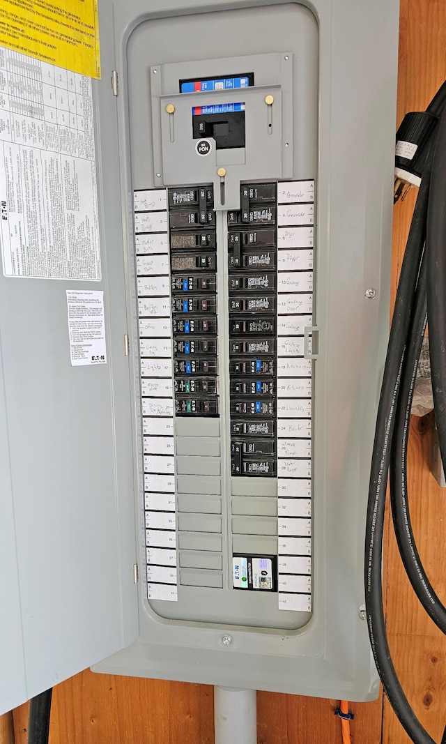 62 Cobb Rd, Stetson, ME 04488 - utility room with electric panel