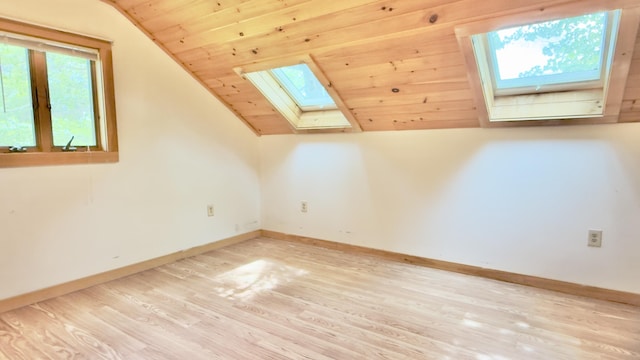 270 Grant Rd, Sullivan, ME 04664 - bonus room with a skylight, lofted ceiling, wooden ceiling, and wood finished floors