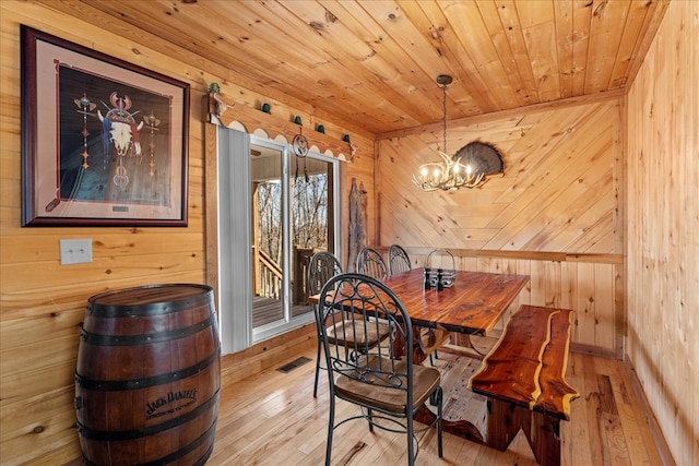 dining space with light wood-type flooring and wooden walls